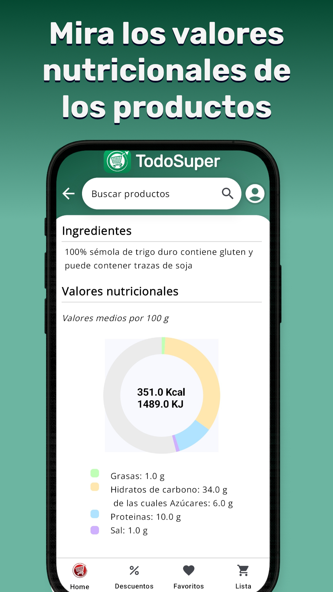 Gráfico circular de valores nutricionales por cada 100 gramos e información de calorías en la aplicación TodoSuper.